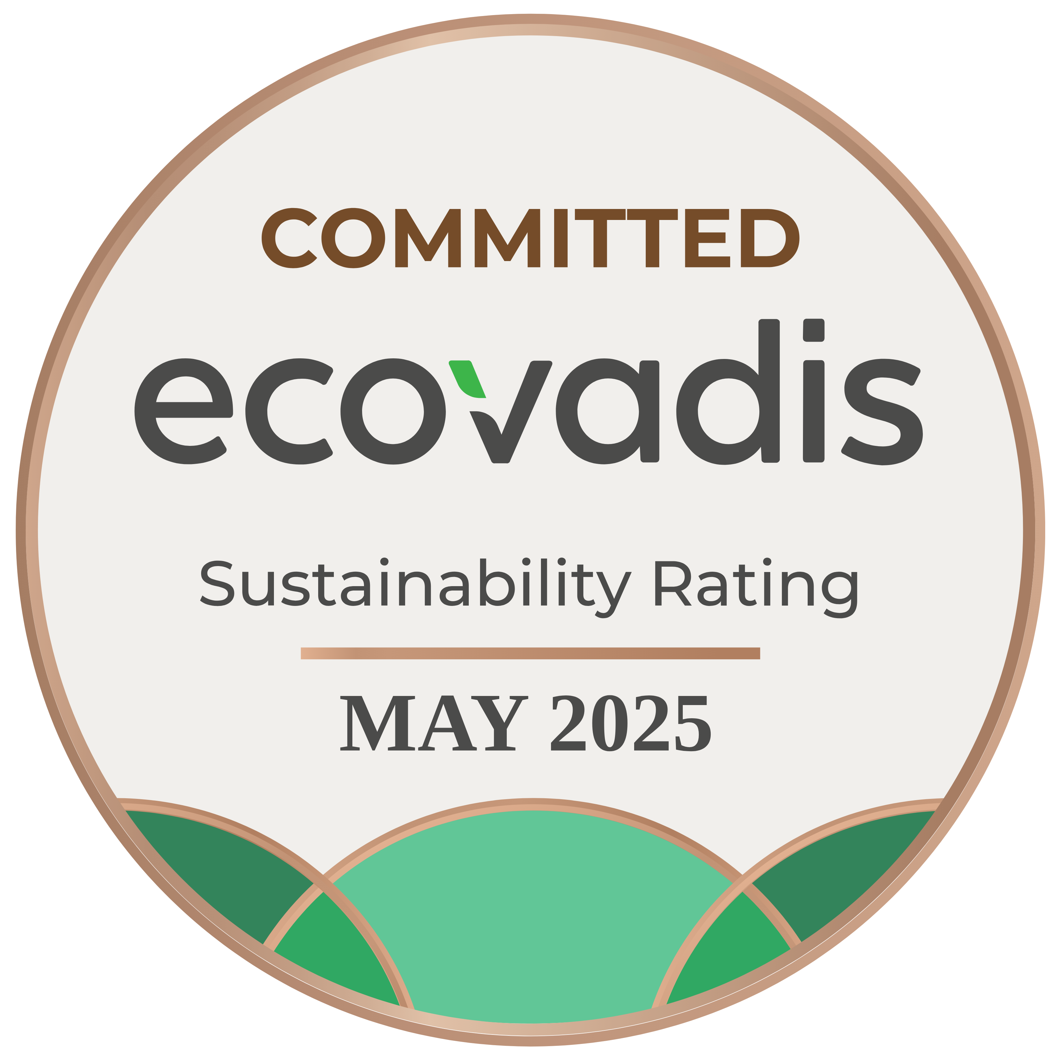 UAB Manjana Ecovadis tvarumo įvertinimas